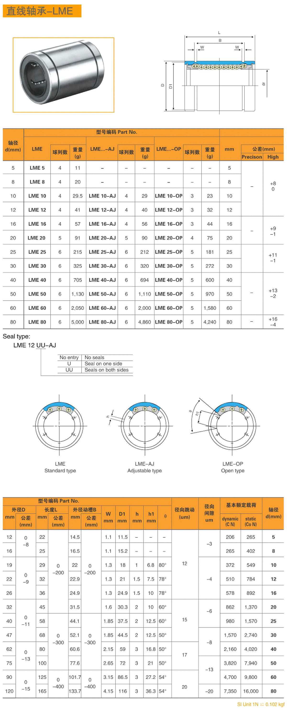 3-直線軸承LME-1.jpg