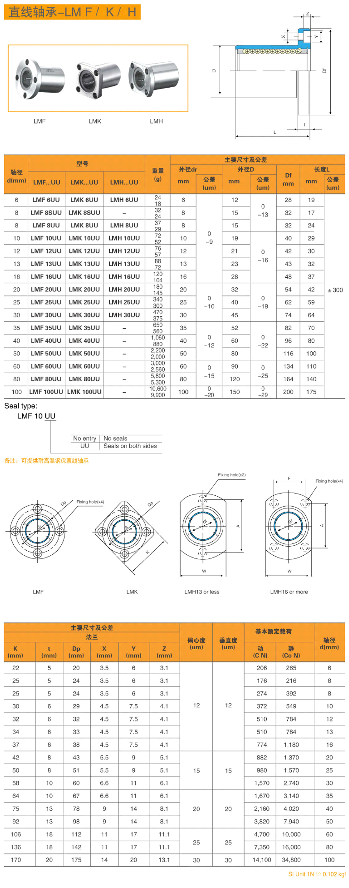 6-直線軸承LMF-K-H-1.jpg