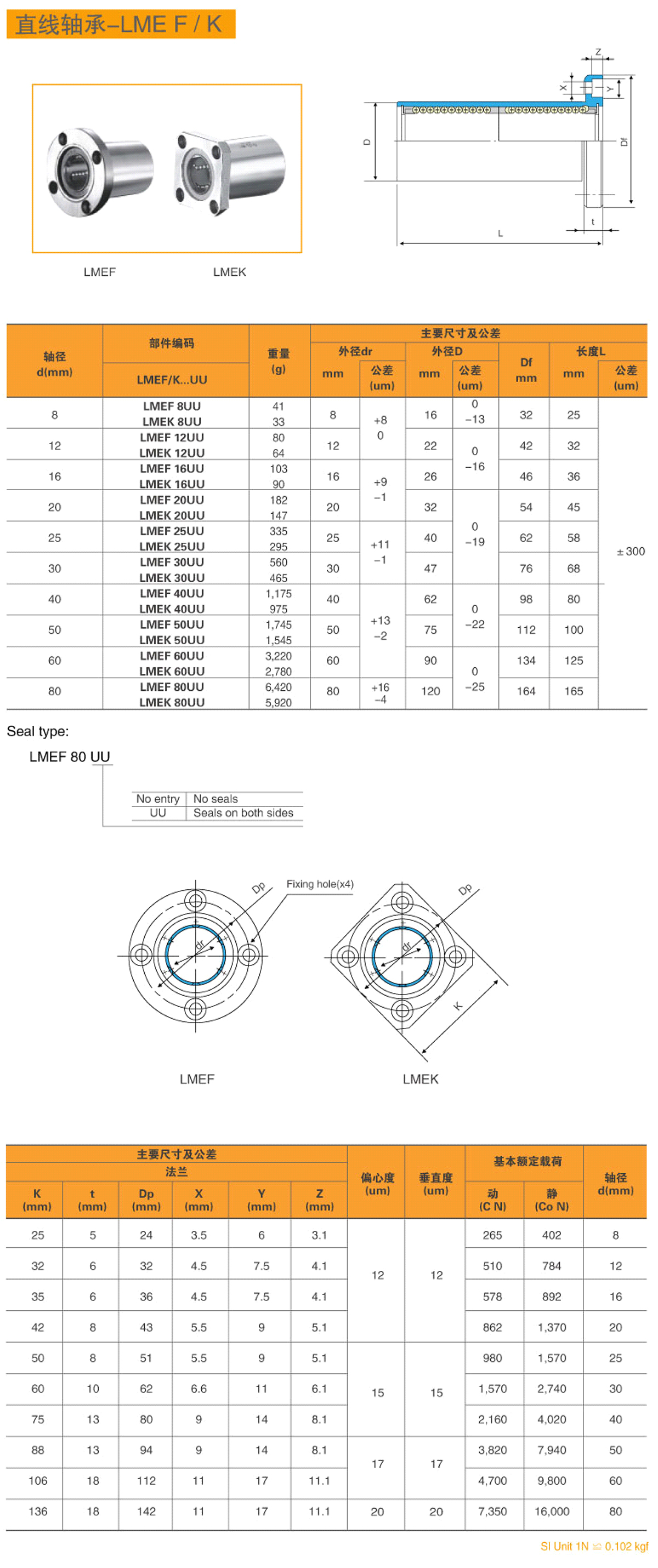 8-直線(xiàn)軸承LME-F-K-1.jpg