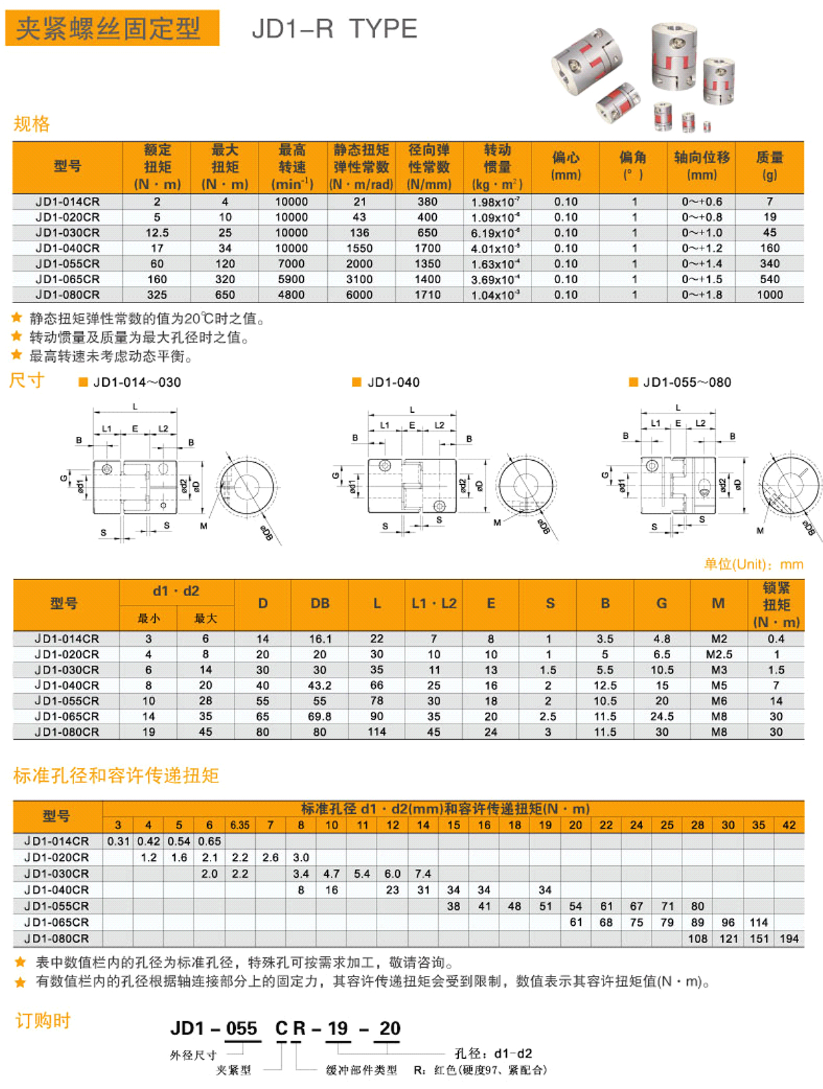 2-夾緊螺絲固定型-JD1-R-1.jpg