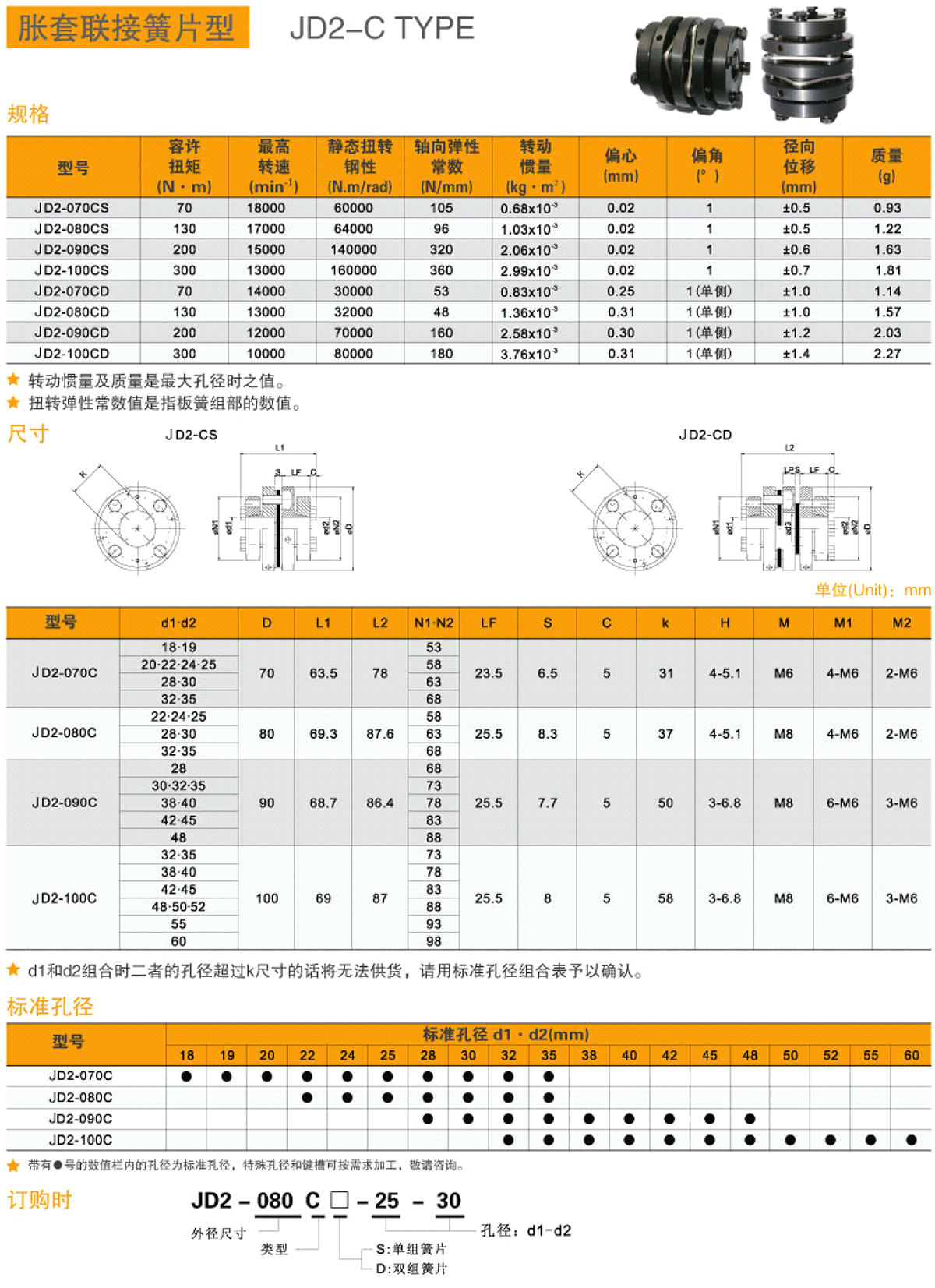 8-脹套聯接簧片型-JD2-C-1.jpg