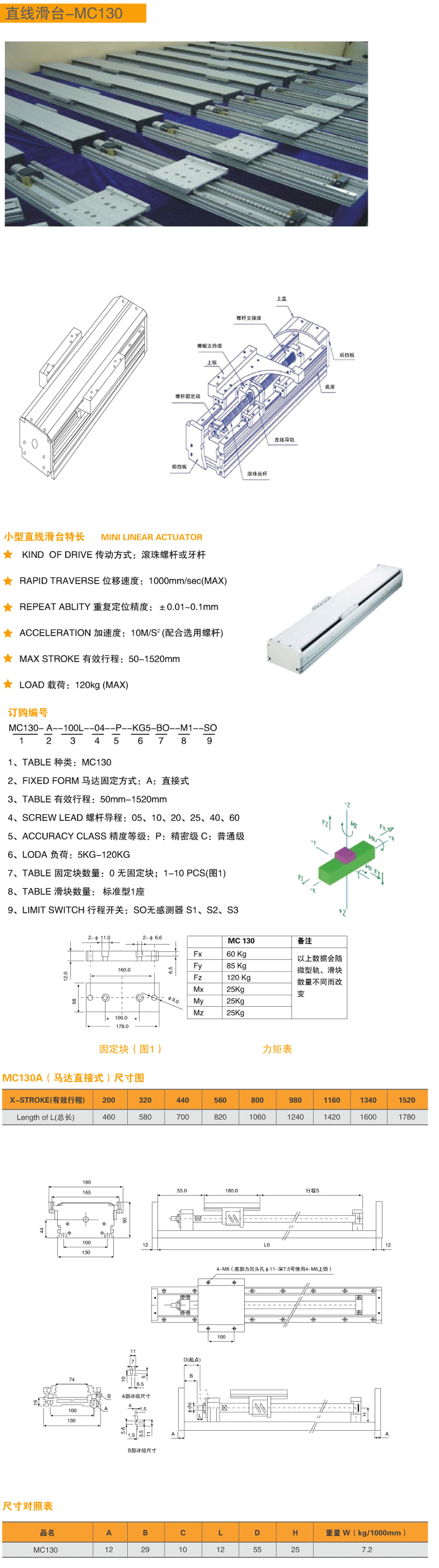 直線滑臺-MC130-1.jpg